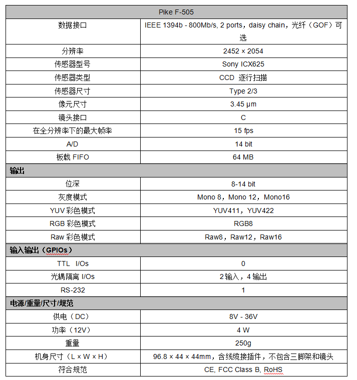 微信截图_20180515165812.png 微信截图_20180515165812.png